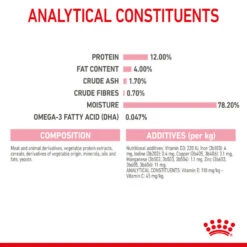 ROYAL CANIN® Kitten In Gravy Wet Food -Pet Life Shop abq5icf6texttfet4jhm