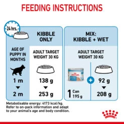 ROYAL CANIN® Maxi Large Breed Starter Mother & Babydog Adult And Puppy Dry Food 22 ROYAL CANIN® Maxi Large Breed Starter Mother & Babydog Adult And Puppy Dry Food -Pet Life Shop jqs3enxwqibe6ieqbiur