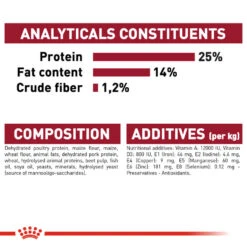 ROYAL CANIN® Medium Adult Dry Dog Food -Pet Life Shop ljugzxo7izd6xlakjuno