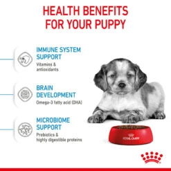 ROYAL CANIN® Medium Puppy Dry Food -Pet Life Shop rwqtxsmqxlaqajwoavgm