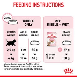 ROYAL CANIN® Kitten Sterilised Dry Food 18 ROYAL CANIN® Kitten Sterilised Dry Food -Pet Life Shop tyhshn9hivieyxkykuz9