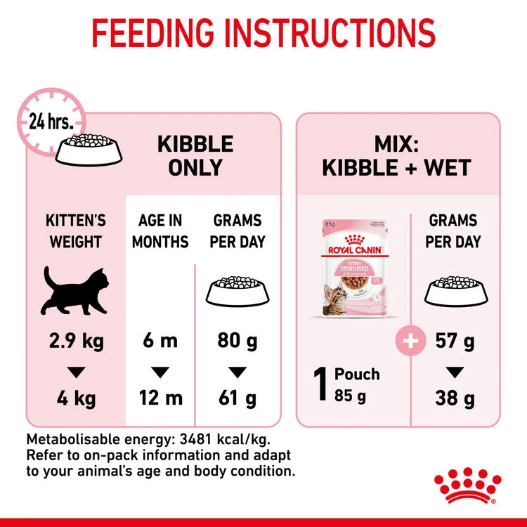 ROYAL CANIN® Kitten Sterilised Dry Food 10 ROYAL CANIN® Kitten Sterilised Dry Food - Image 8