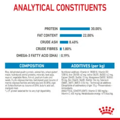 ROYAL CANIN® Maxi Large Breed Starter Mother & Babydog Adult And Puppy Dry Food 21 ROYAL CANIN® Maxi Large Breed Starter Mother & Babydog Adult And Puppy Dry Food -Pet Life Shop u18m5dlgszy1iwjvrpvn