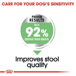 ROYAL CANIN® Mini Digestive Care Adult Dry Dog Food 16 ROYAL CANIN® Mini Digestive Care Adult Dry Dog Food -Pet Life Shop uckwliiyb8oo30jueo1x