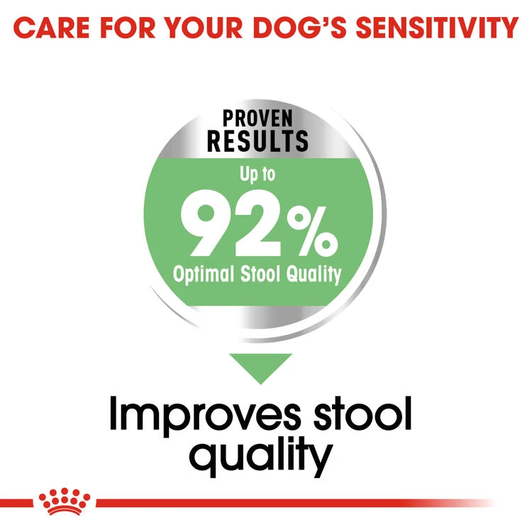 ROYAL CANIN® Mini Digestive Care Adult Dry Dog Food 7 ROYAL CANIN® Mini Digestive Care Adult Dry Dog Food - Image 5