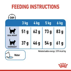 ROYAL CANIN® Light Weight Care Adult Dry Cat Food -Pet Life Shop yb87wuvjj8us1mfyvuv6
