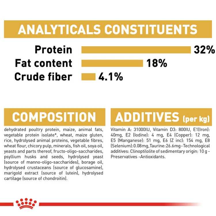 ROYAL CANIN® Ragdoll Adult Dry Cat Food 5 ROYAL CANIN® Ragdoll Adult Dry Cat Food - Image 3